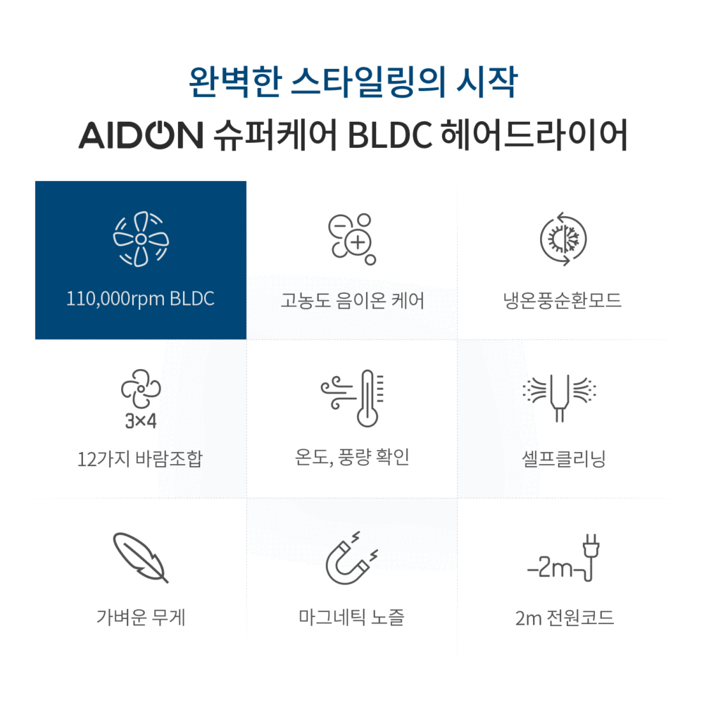 AIDON_05_gif.gif